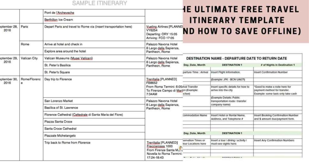 Crafting the Perfect Itinerary for Solo Travelers