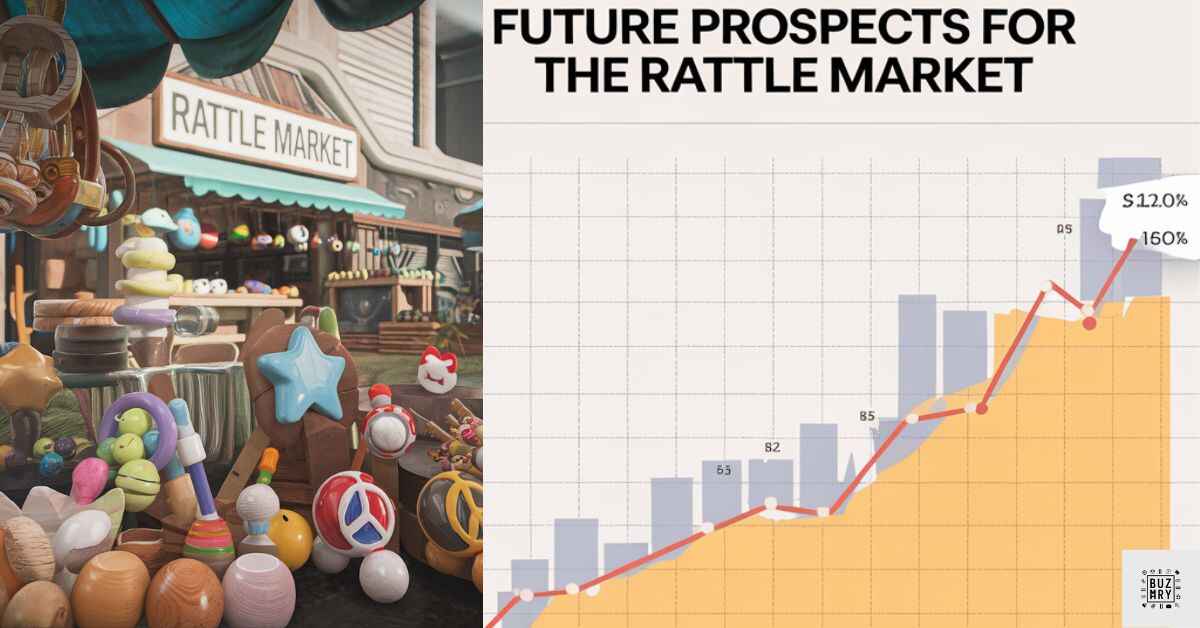 Future Prospects for the Rattle Market